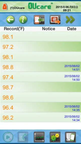 CBT OUcare Screenshots