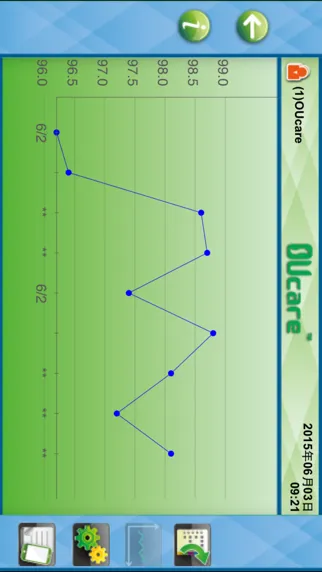 CBT OUcare Screenshots