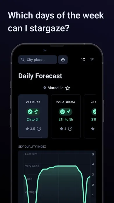 Ouranos Pro: Weather Astronomy سکرین شاٹس