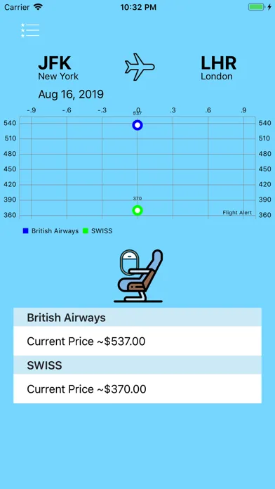 Tangkapan layar Flight Alert