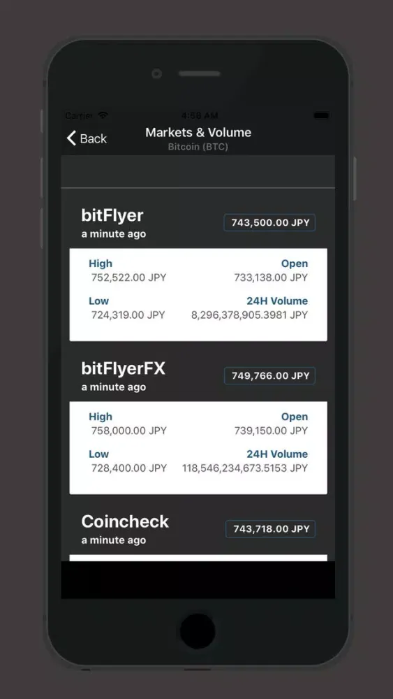 Ảnh chụp màn hình của Coin Price - Coin Market