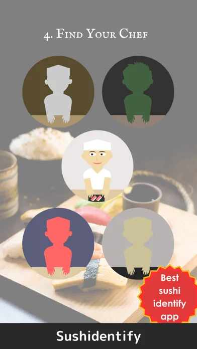 Sushidentify Screenshots