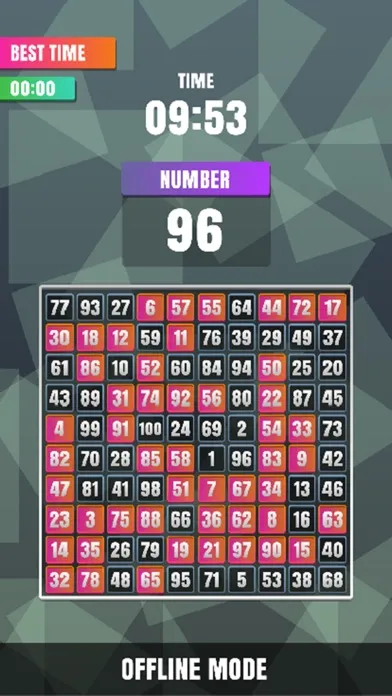 Zrzuty ekranu Finding Number 1 To 100 Online