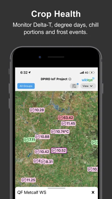 Wildeye Remote Monitoring Screenshots