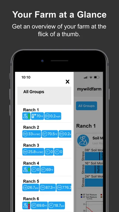 Wildeye Remote Monitoring Screenshots