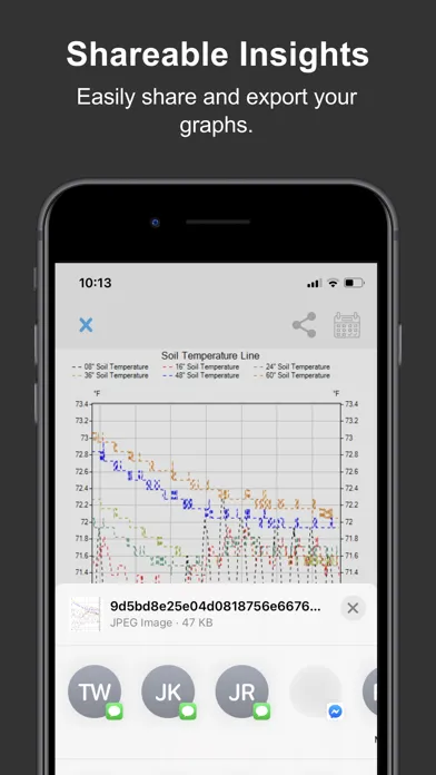 Wildeye Remote Monitoring Screenshots