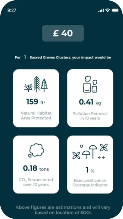 تصاویر Sacred Groves