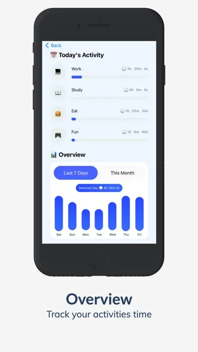 تصاویر Hours Tracker - Time Tracking