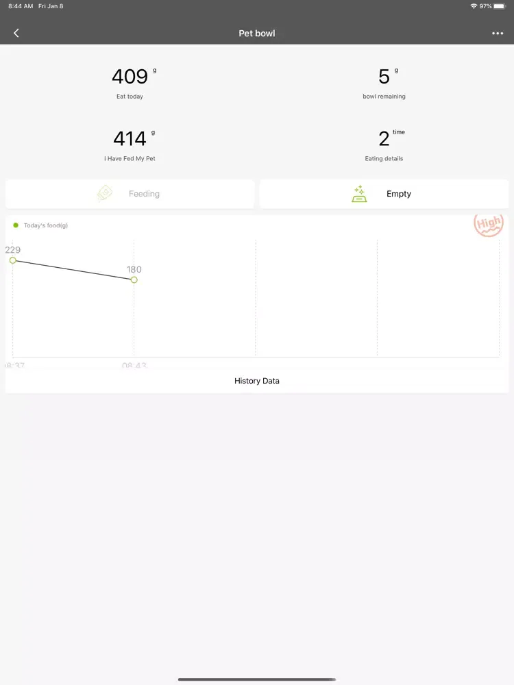 Pet Guardian - pet keeping iPad  Screenshots
