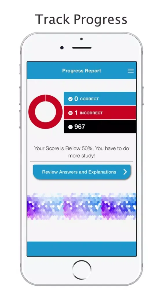 GMAT 2017 - Practice Exam Screenshots
