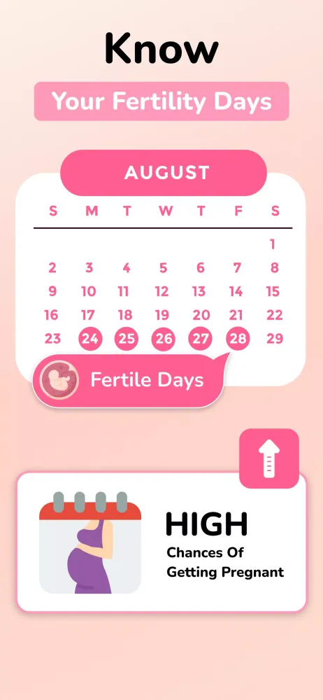 Captures d'écran de Ovulation Tracker Get Pregnant