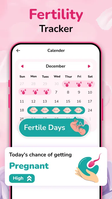 تصاویر Period & Ovulation Calculator