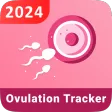 Ovulation Calculator