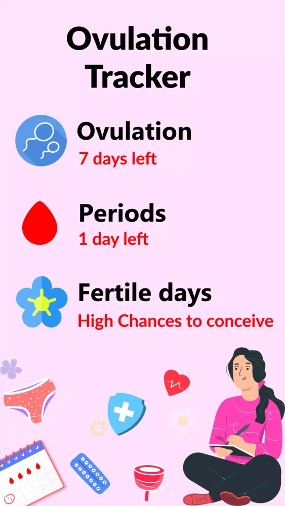 Ovulation Calculator Ekran Görüntüleri