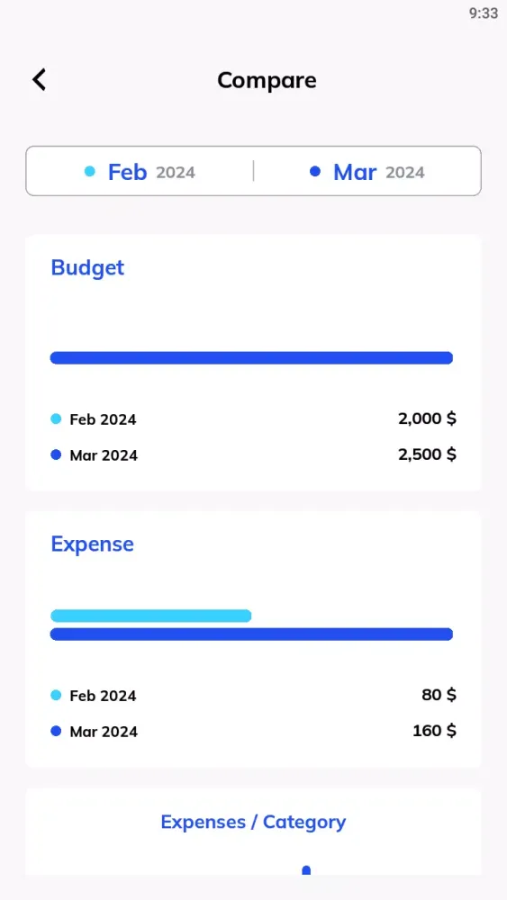 Capturas de pantalla de Budget Bliss