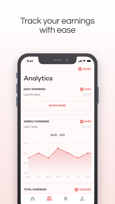 Top Influencers Screenshots
