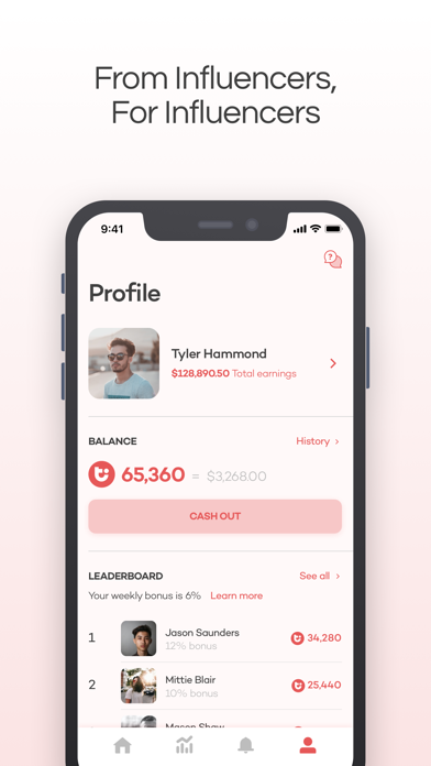 Top Influencers Screenshots
