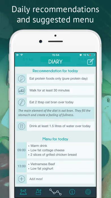 Dukan Diet - official app应用截图
