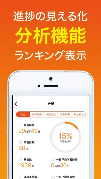 Tangkapan skrin 宅建 過去問集 2024年版「スタケン問題編」