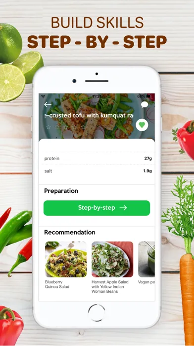 تصاویر Healthy Recipes - Tasty Food