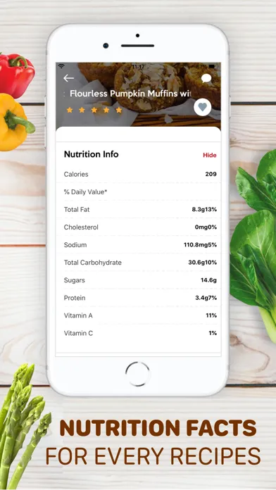 تصاویر Healthy Recipes - Tasty Food