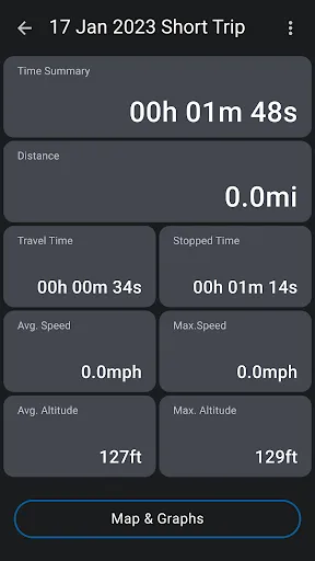 Speed Tracker. GPS Speedometer Screenshots