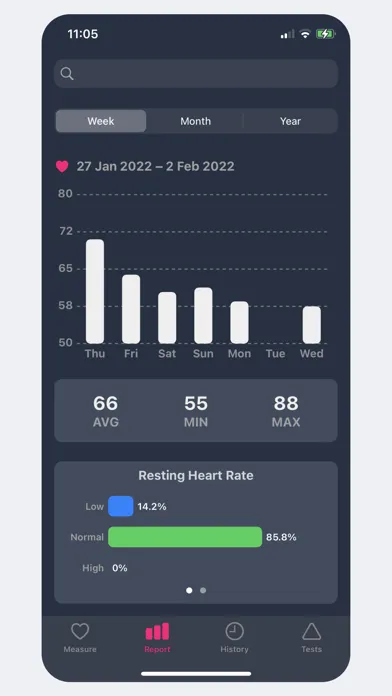 Скриншоты AccuRate Heart Rate Monitor