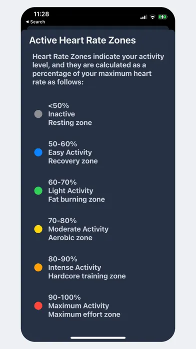 Скриншоты AccuRate Heart Rate Monitor