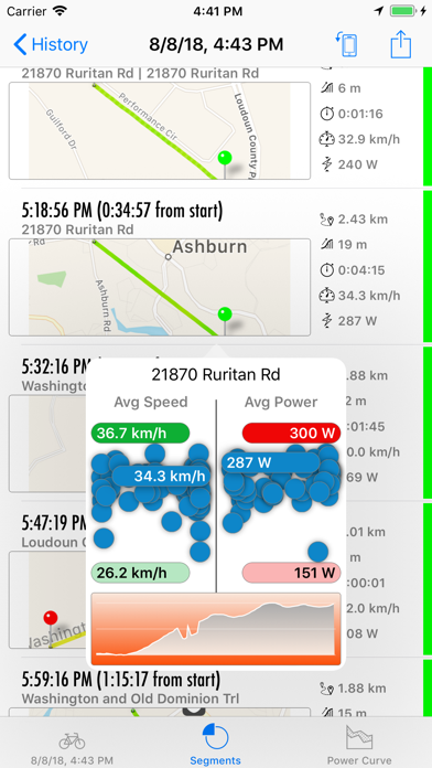 Screenshot di MiCycle Pro