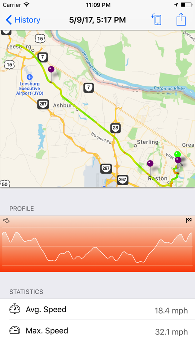 Screenshot di MiCycle Pro