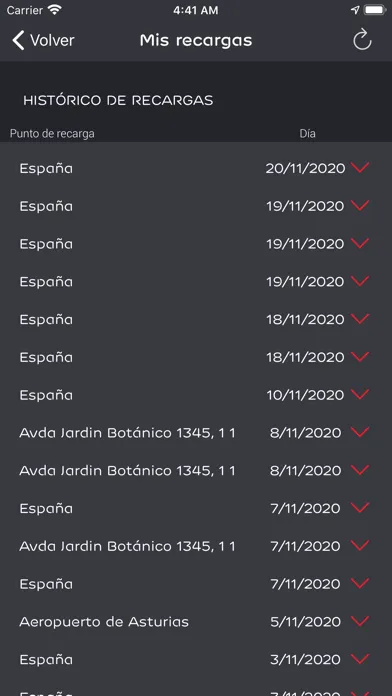 EDP MOVE ON Screenshots