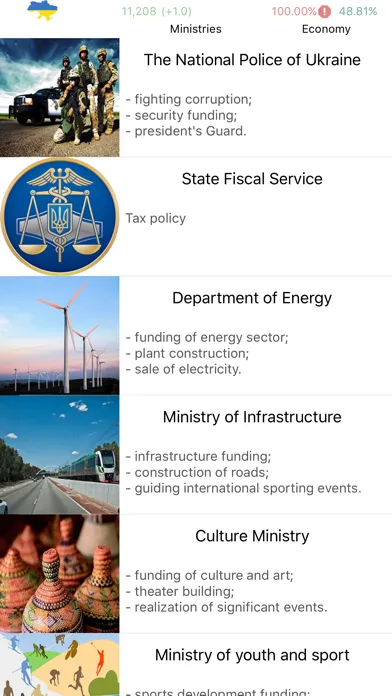 Zrzuty ekranu Simulator of Ukraine Premium