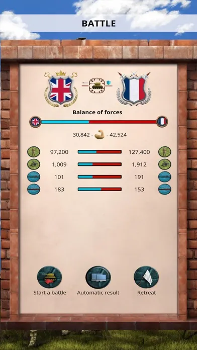 Captures d'écran de 20th century Economic strategy
