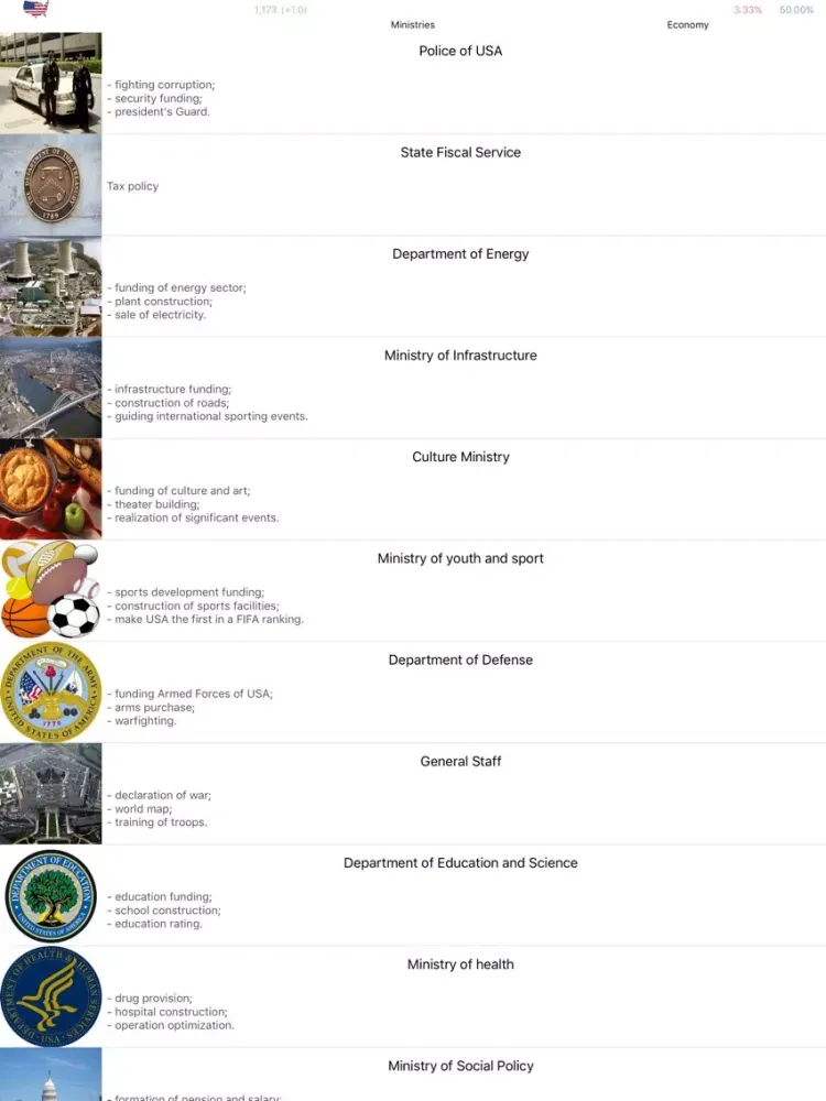Simulator of USA Premium iPad  스크린샷