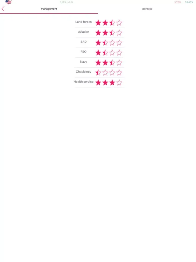 Simulator of USA Premium iPad  스크린샷