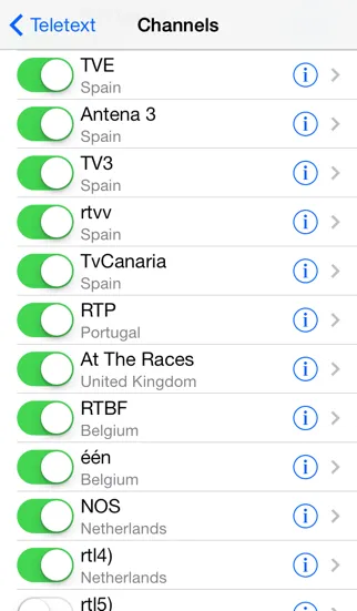 تصاویر Teletext - TextTV