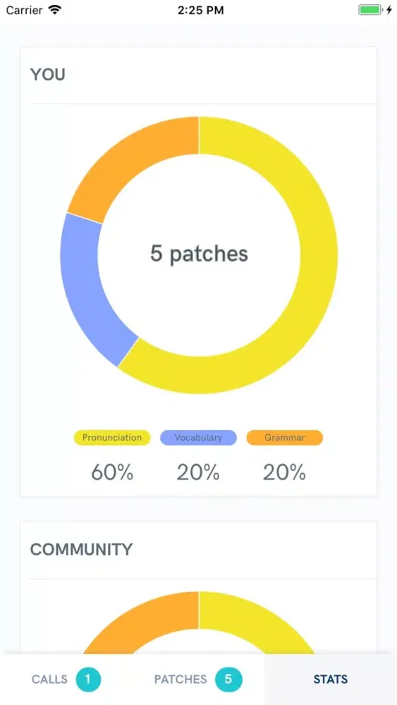OyePatch Screenshots