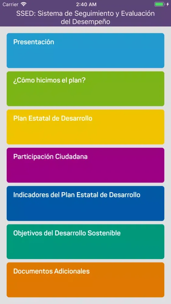 ภาพหน้าจอของ SSED: Seguimiento y Evaluación