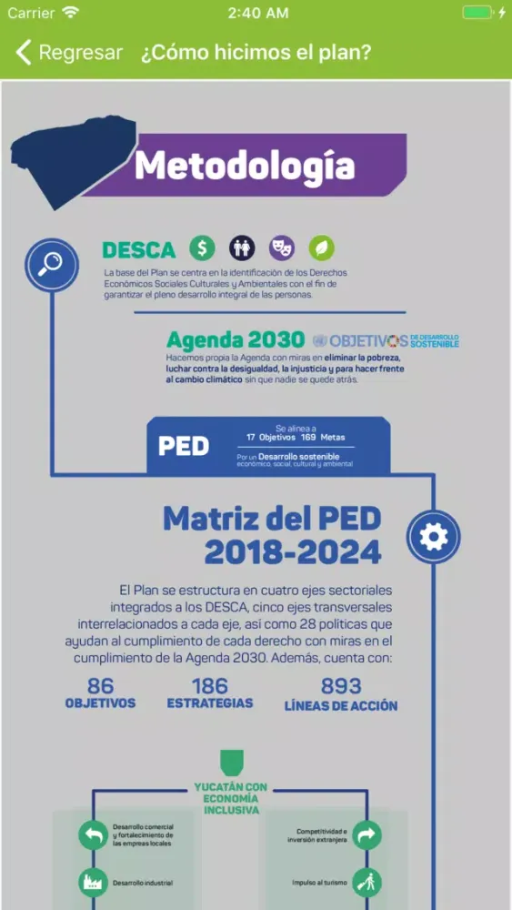 ภาพหน้าจอของ SSED: Seguimiento y Evaluación