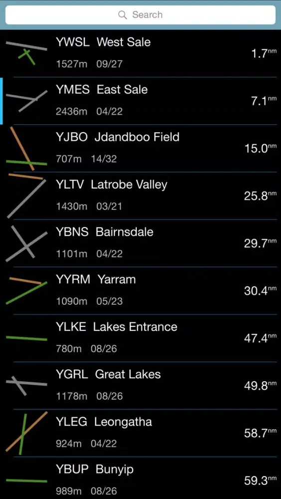 RWY Go Screenshots
