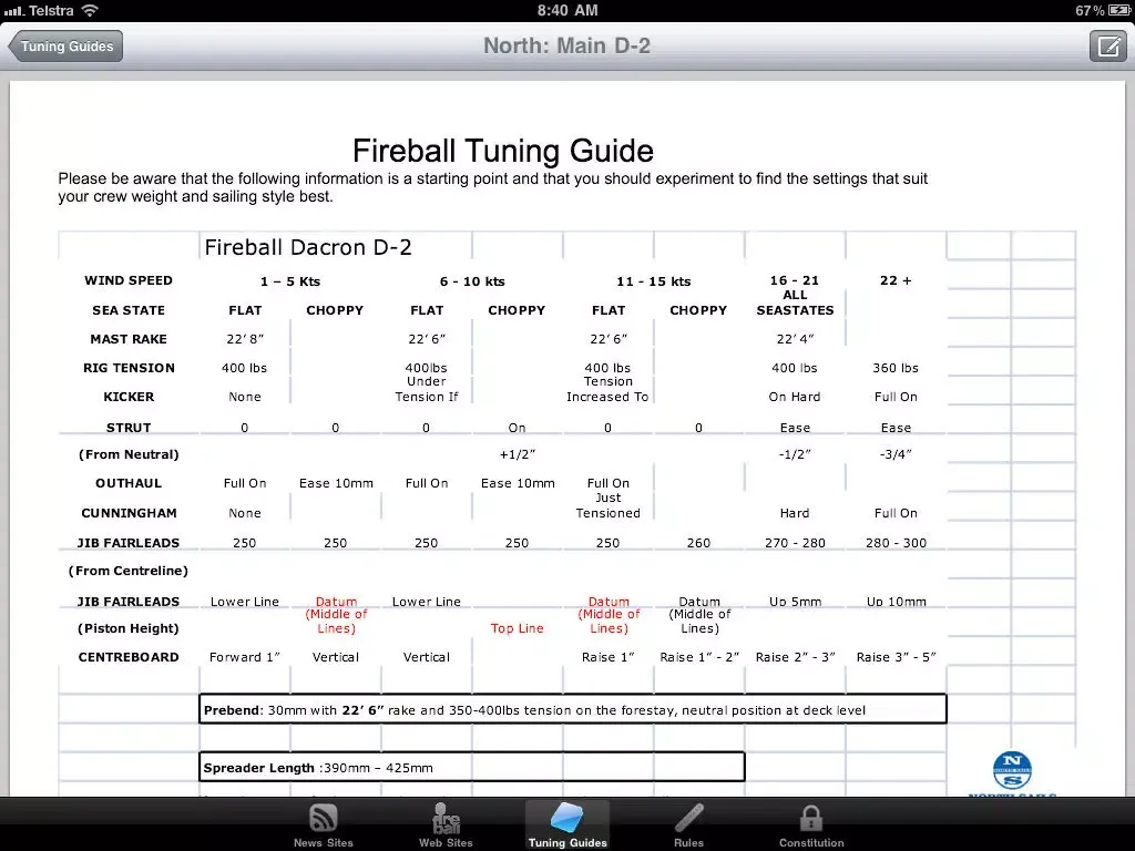 Fireball iPad  سکرین شاٹس
