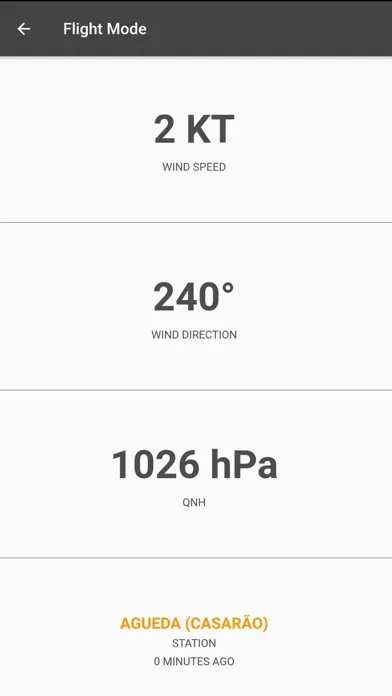 FlyWeather سکرین شاٹس