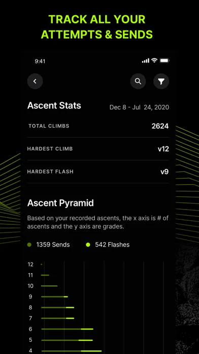 صور KAYA: THE CLIMBER’S APP