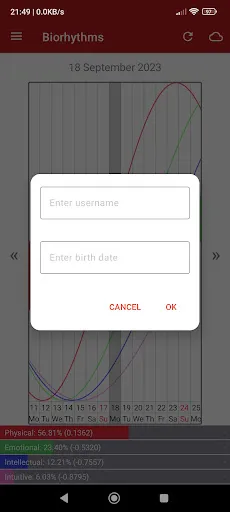 Personal Biorhythms Calculator Screenshots