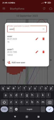 Personal Biorhythms Calculator Screenshots