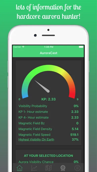 صور AuroraCast - Aurora Forecast