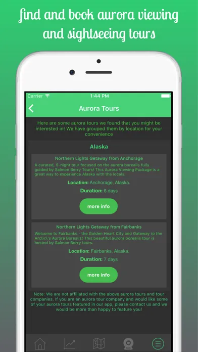صور AuroraCast - Aurora Forecast