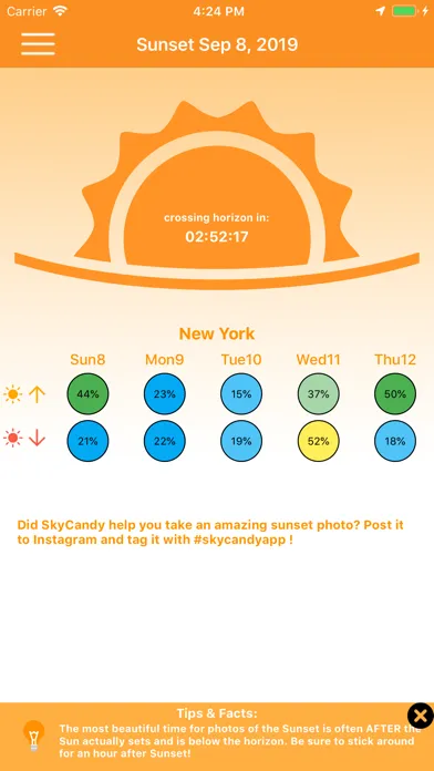 SkyCandy - Sunset Forecast App应用截图