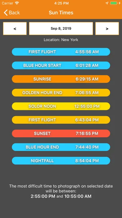 SkyCandy - Sunset Forecast App应用截图