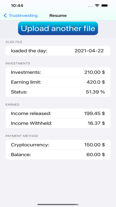 تصاویر TrustInvesting Forecast